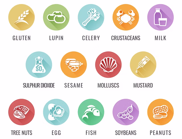 Allergens table